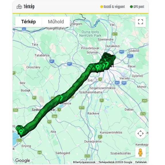 Vadalarm Tracker GPS tracker